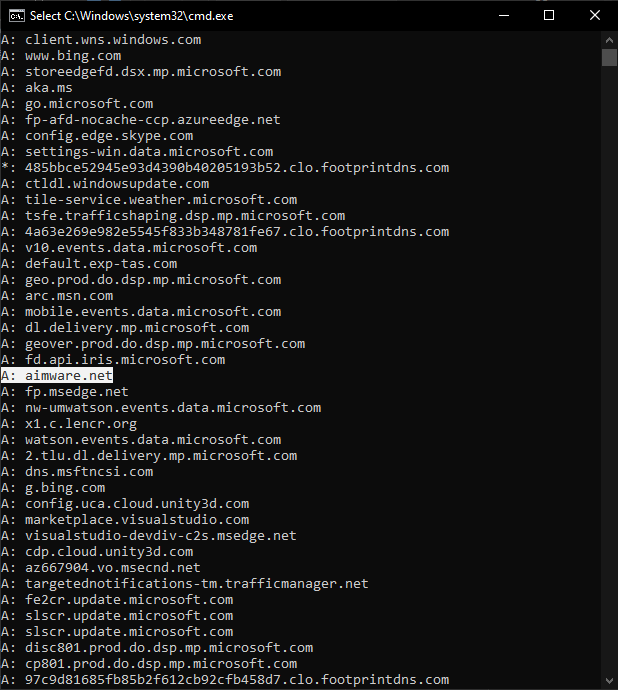 Закешированные домены