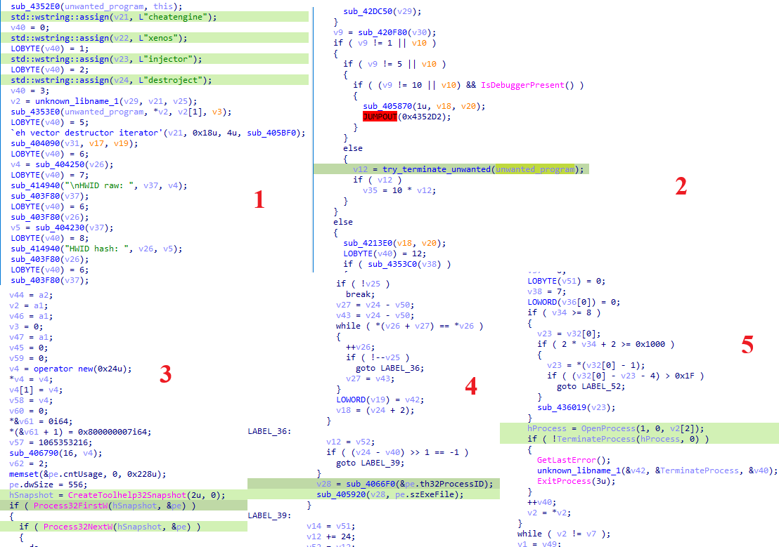 Алгоритм поиска нежелательных программ