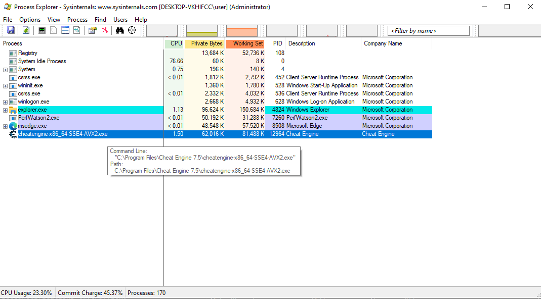 Имя процесса CE