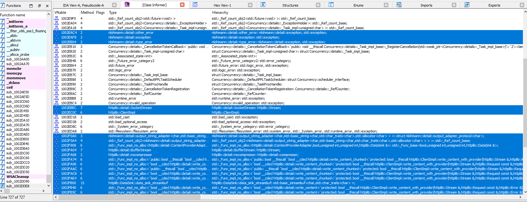 Найденные классы в Quack-internal.dll