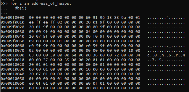 Данные, которые содержатся в куче
