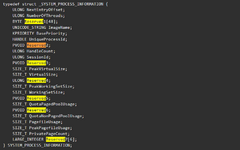 Определение PID нужного процесса, или перечисления процессов