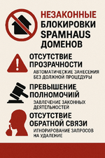 Spamhaus против Интернета